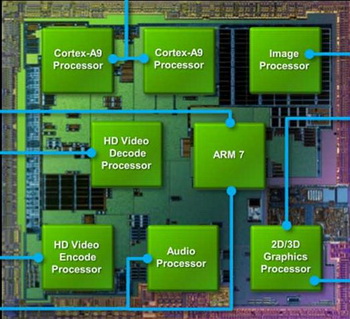 Nvidia Tegra 2 CES10